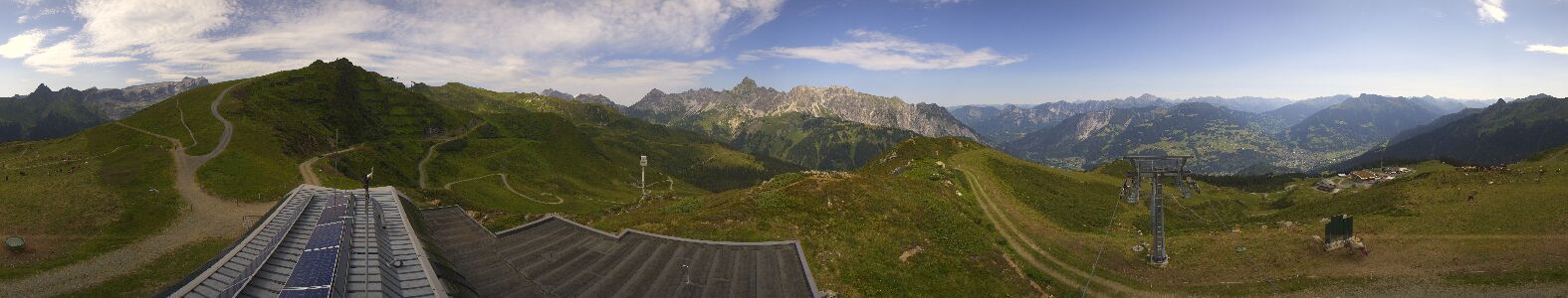 Webcam Bergstation Hüttenkopf