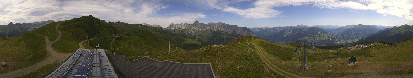 Golm | Bergstation Hüttenkopf