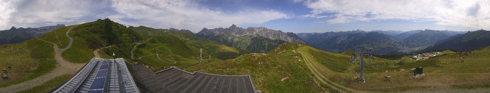 Webcam Bergstation Hüttenkopf