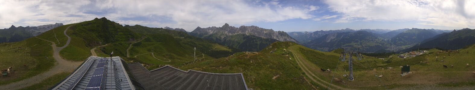 Webcam Bergstation Hüttenkopf