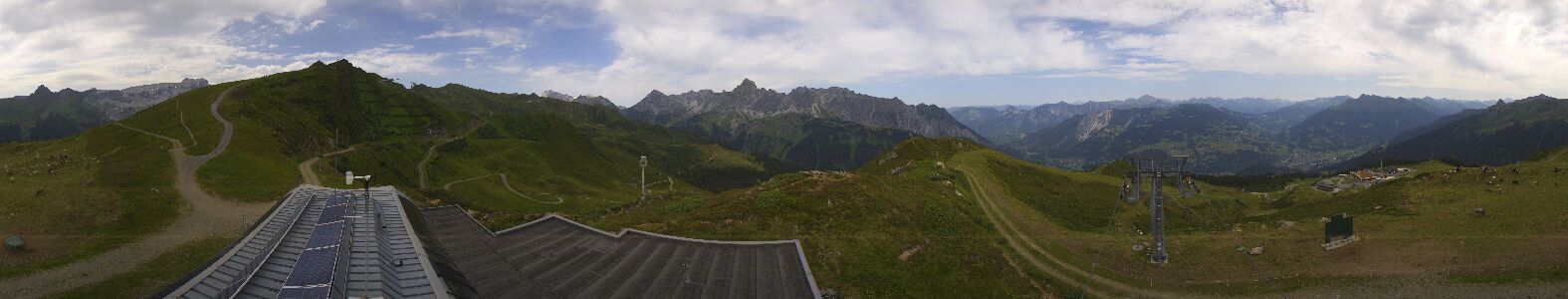 Golm | Bergstation Hüttenkopf
