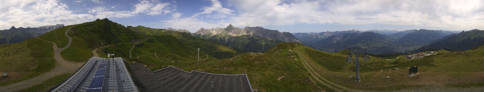 Golm | Bergstation Hüttenkopf