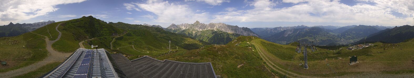 Golm | Bergstation Hüttenkopf