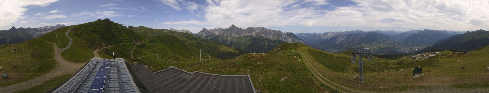 Golm | Bergstation Hüttenkopf
