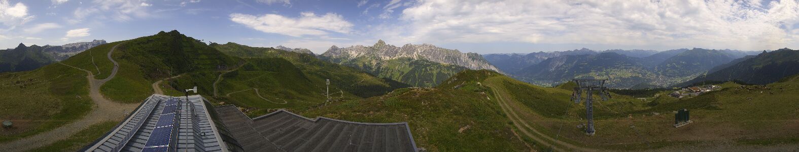 Golm | Bergstation Hüttenkopf