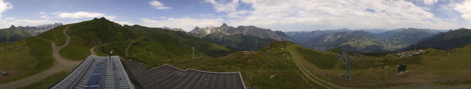 Webcam Bergstation Hüttenkopf