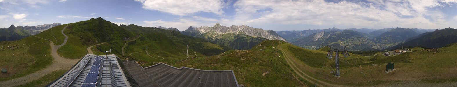 Webcam Bergstation Hüttenkopf