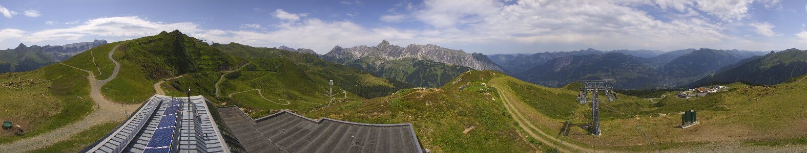 Golm | Bergstation Hüttenkopf