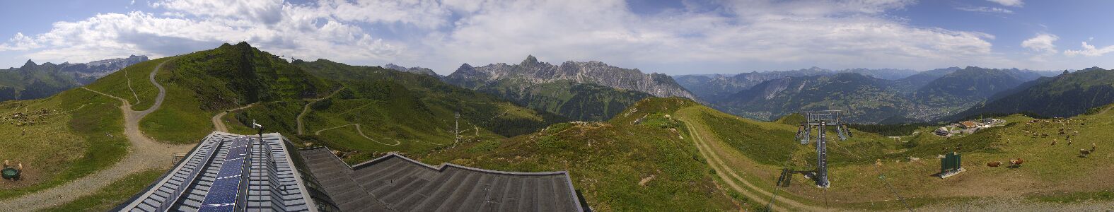 Webcam Bergstation Hüttenkopf