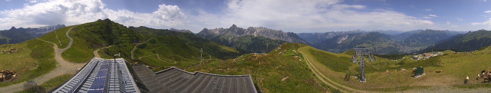 Golm | Bergstation Hüttenkopf