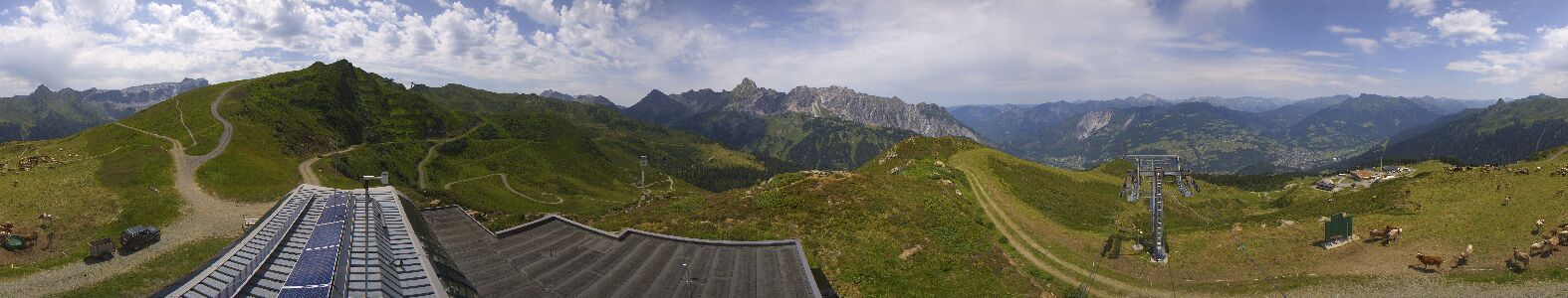 Golm | Bergstation Hüttenkopf