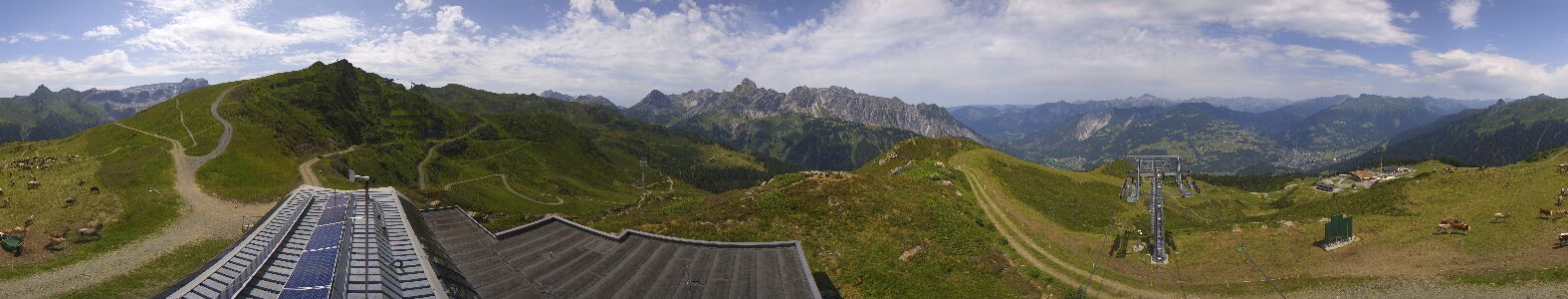 Webcam Bergstation Hüttenkopf