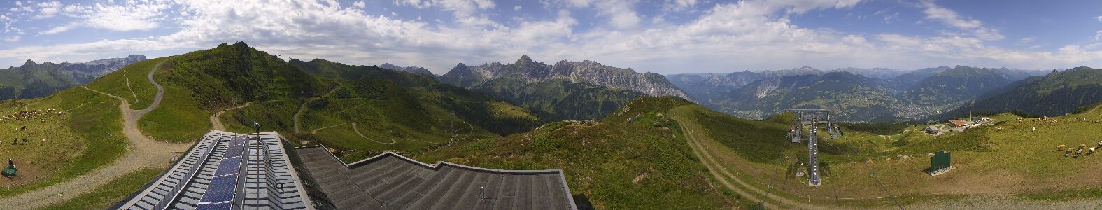Webcam Bergstation Hüttenkopf