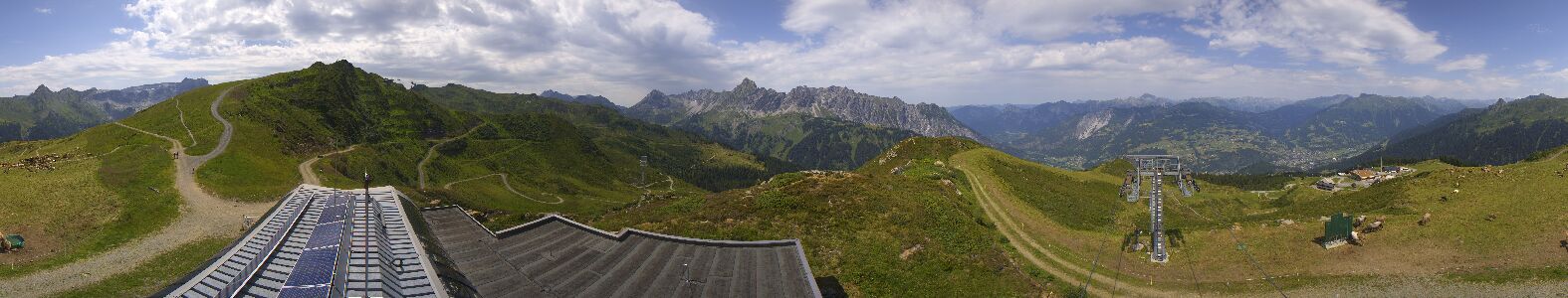 Webcam Bergstation Hüttenkopf