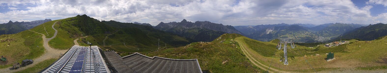 Webcam Bergstation Hüttenkopf