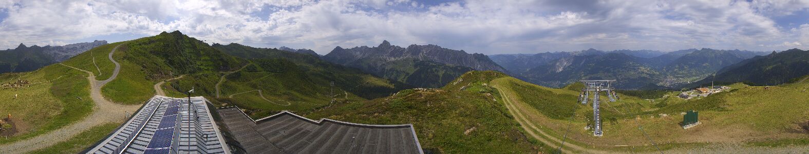 Golm | Bergstation Hüttenkopf