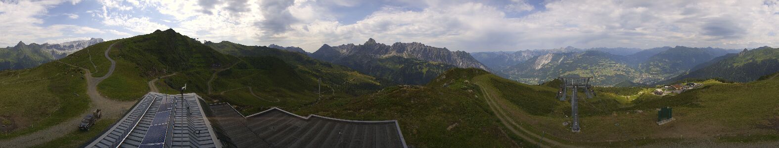 Webcam Bergstation Hüttenkopf