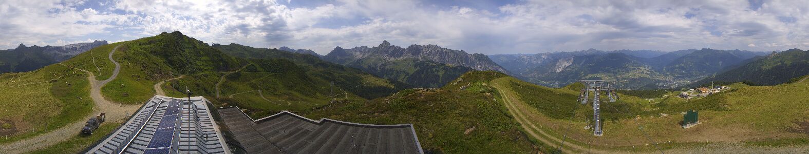 Webcam Bergstation Hüttenkopf