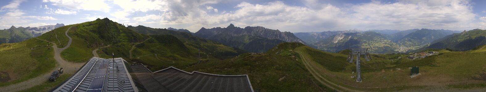 Golm | Bergstation Hüttenkopf