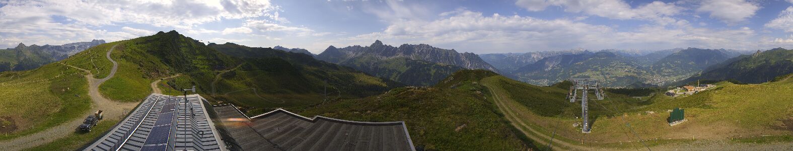 Webcam Bergstation Hüttenkopf