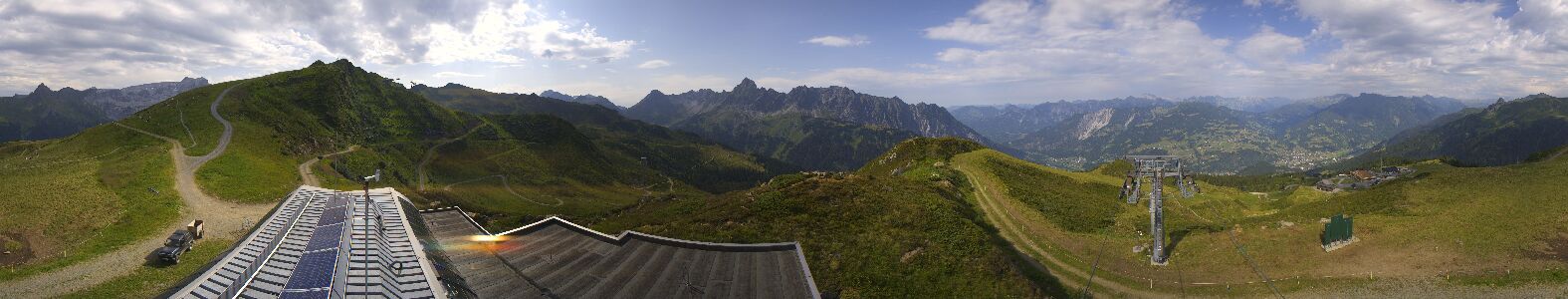 Webcam Bergstation Hüttenkopf