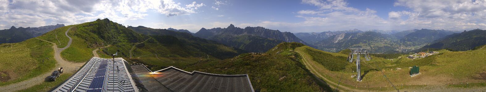 Golm | Bergstation Hüttenkopf