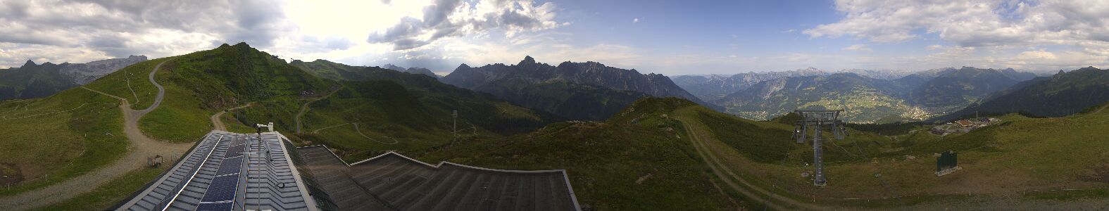 Webcam Bergstation Hüttenkopf