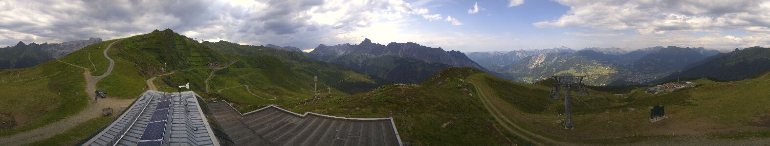 Webcam Bergstation Hüttenkopf