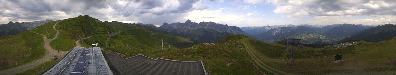 Webcam Bergstation Hüttenkopf