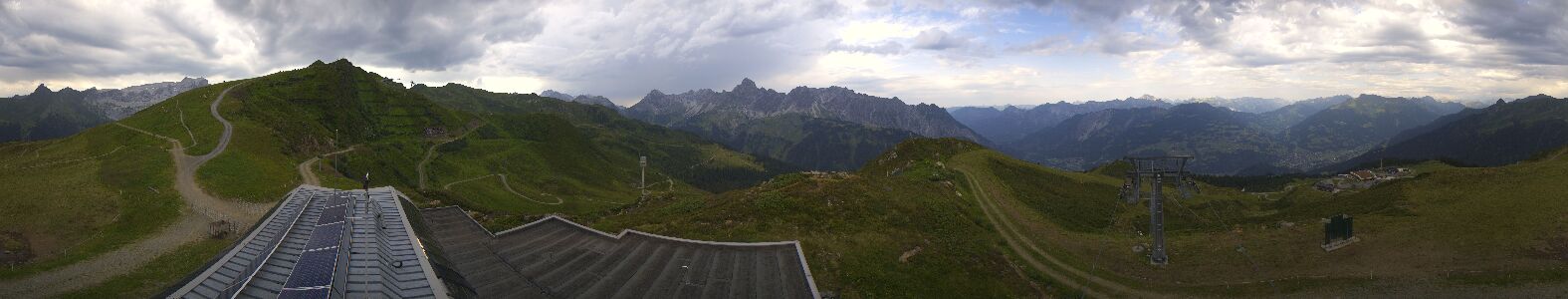 Webcam Bergstation Hüttenkopf