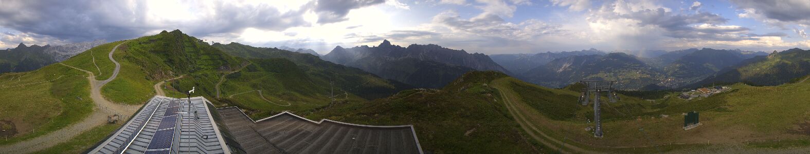 Webcam Bergstation Hüttenkopf