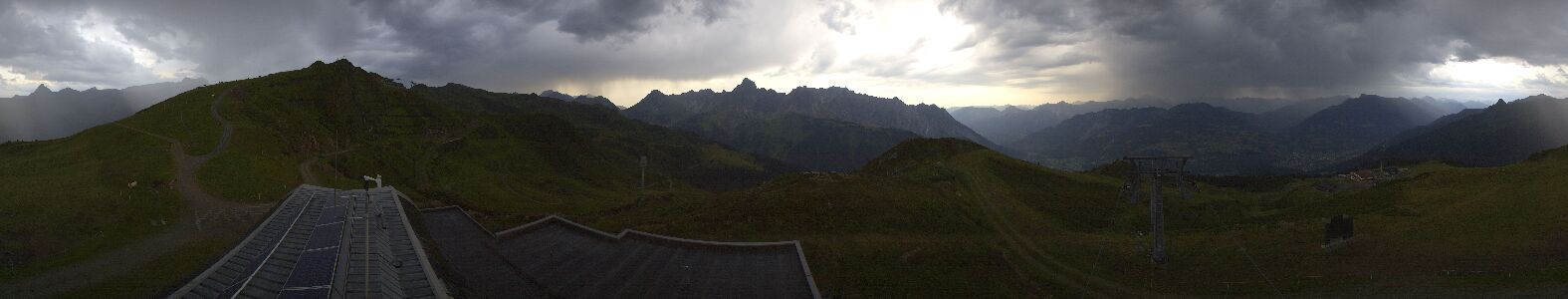 Webcam Bergstation Hüttenkopf