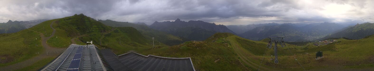 Webcam Bergstation Hüttenkopf