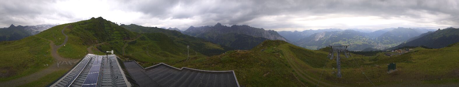 Webcam Bergstation Hüttenkopf