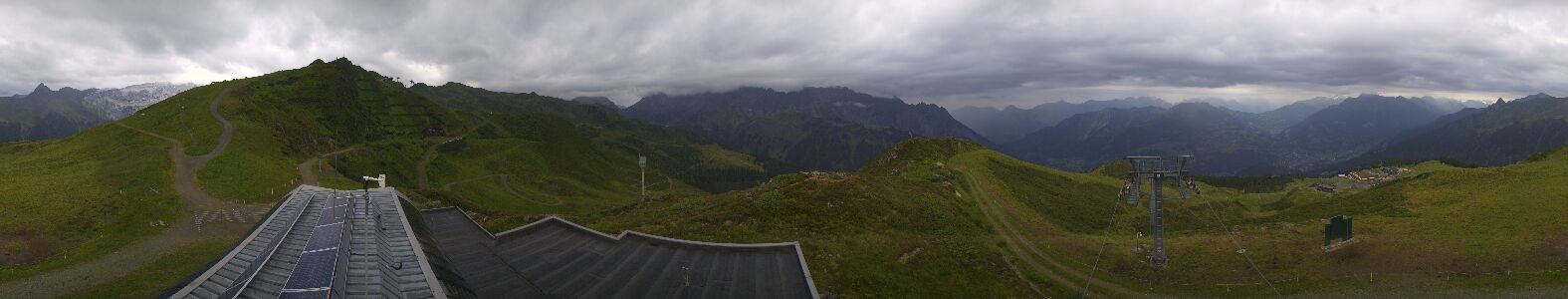 Golm | Bergstation Hüttenkopf