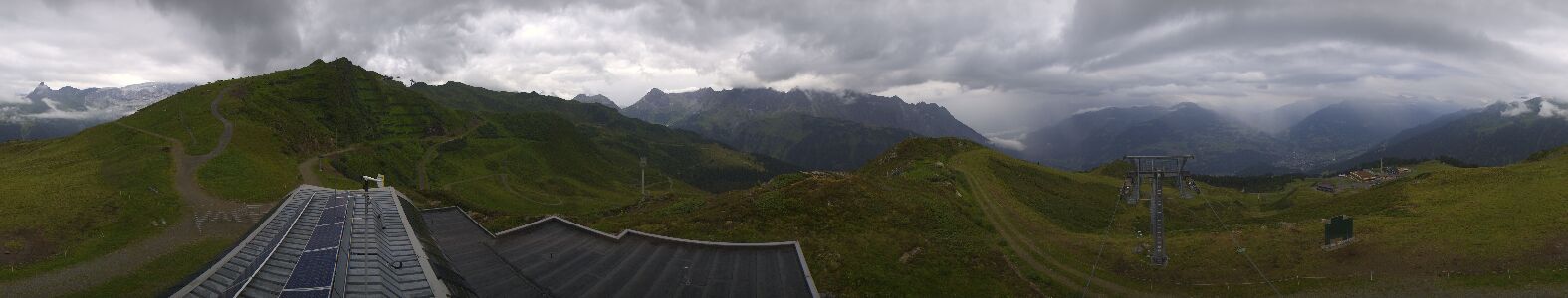 Golm | Bergstation Hüttenkopf