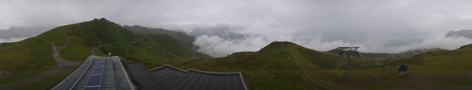 Webcam Bergstation Hüttenkopf