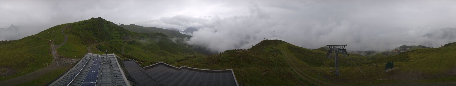 Webcam Bergstation Hüttenkopf
