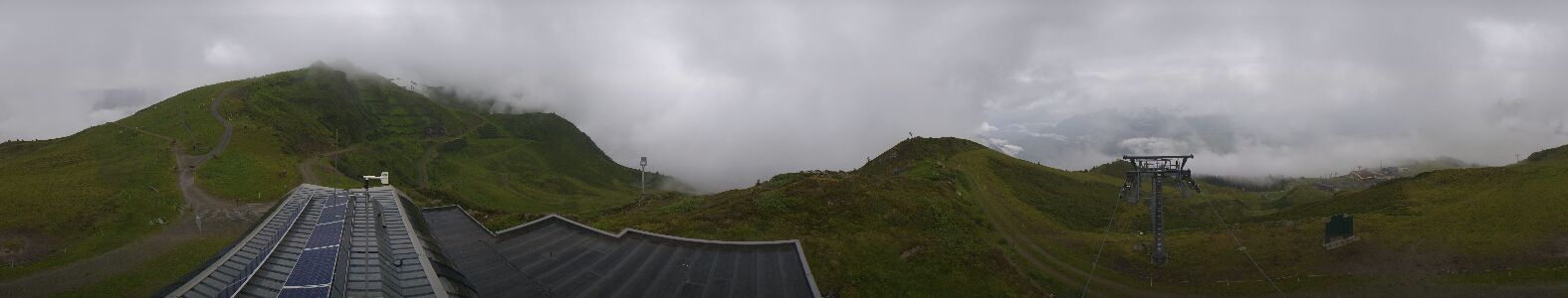 Webcam Bergstation Hüttenkopf