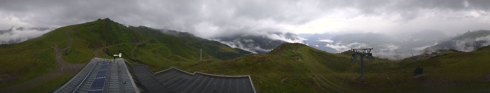 Webcam Bergstation Hüttenkopf