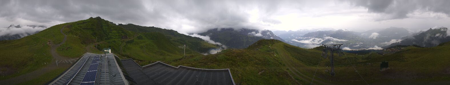 Webcam Bergstation Hüttenkopf