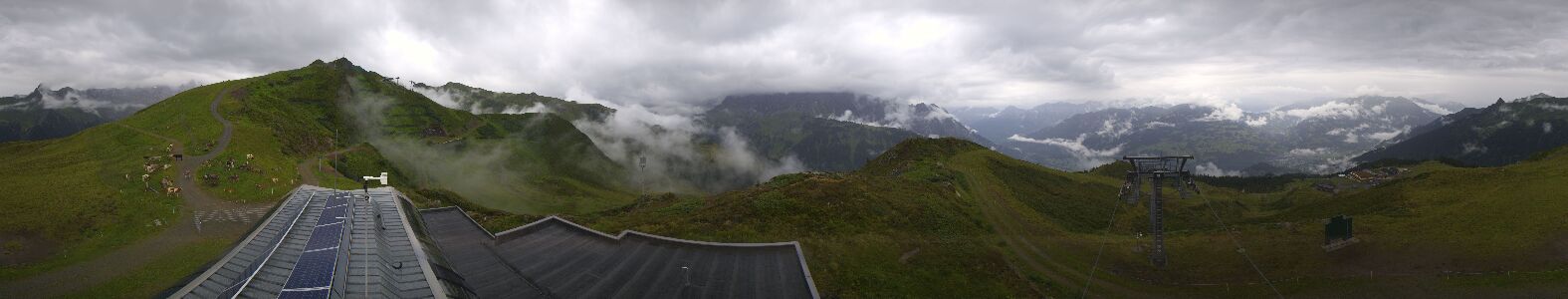 Golm | Bergstation Hüttenkopf