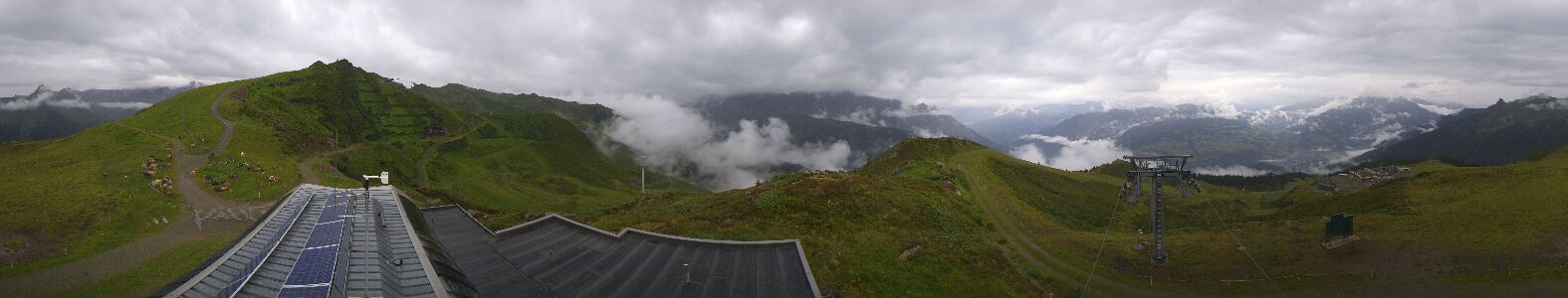 Webcam Bergstation Hüttenkopf
