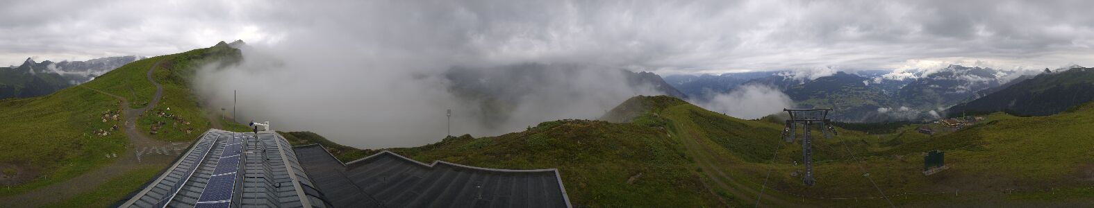 Webcam Bergstation Hüttenkopf