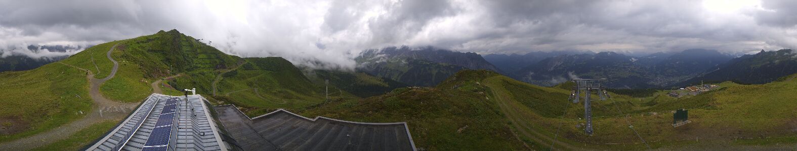 Golm | Bergstation Hüttenkopf