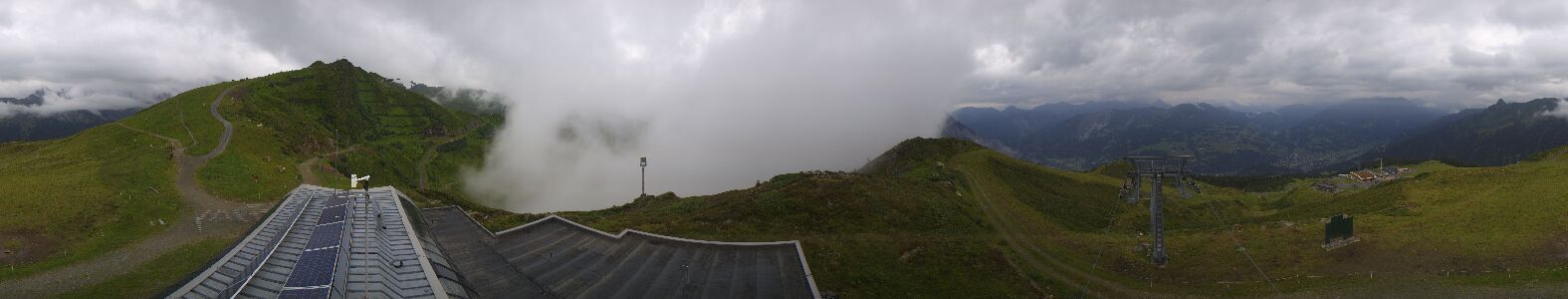 Golm | Bergstation Hüttenkopf