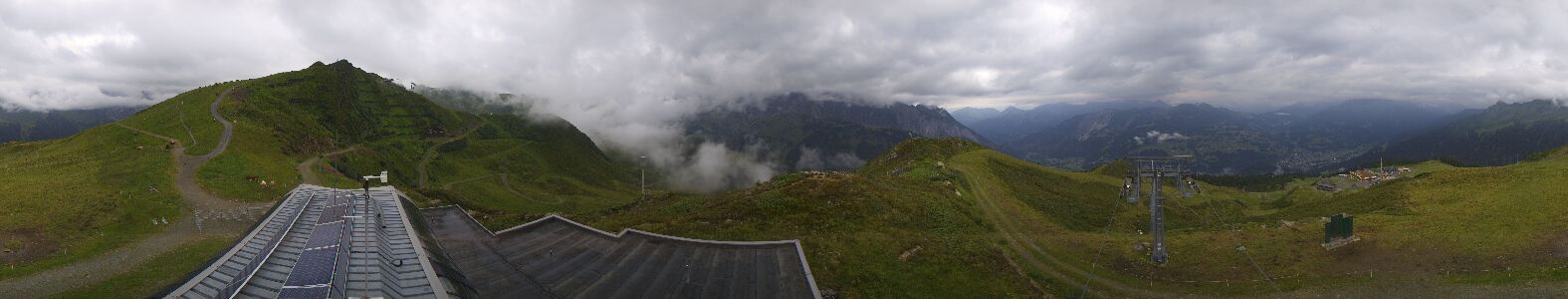 Golm | Bergstation Hüttenkopf