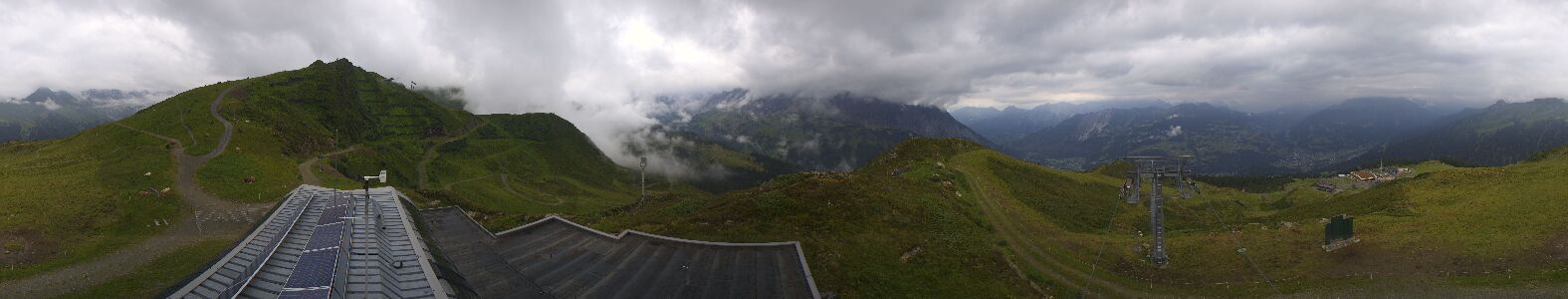 Webcam Bergstation Hüttenkopf