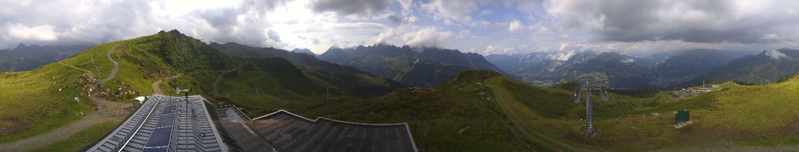 Webcam Bergstation Hüttenkopf