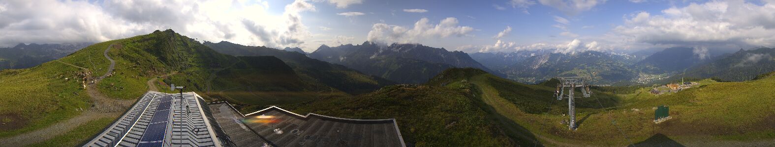 Webcam Bergstation Hüttenkopf